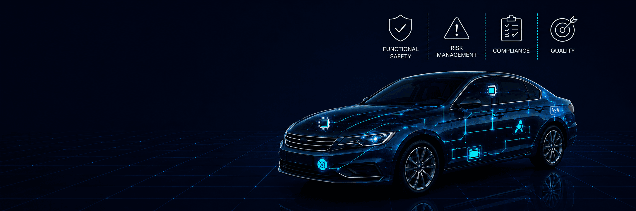 Functional Safety Automotive